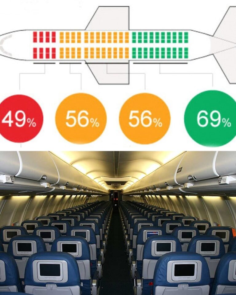 Consigli e trucchi per viaggiare in aereo: come scegliere il posto migliore su un aereo: cosa sapere prima di volare