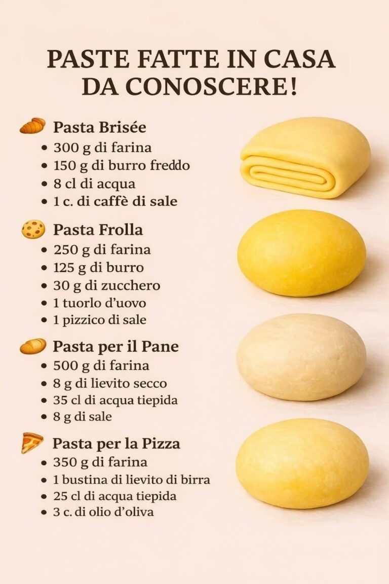 Smetti di comprare la pasta frolla già pronta: impara i « quattro grandi » della pasticceria italiana